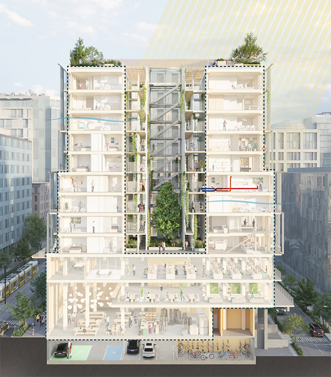 carbon neutral urban living is a network of resilient communities and environments
