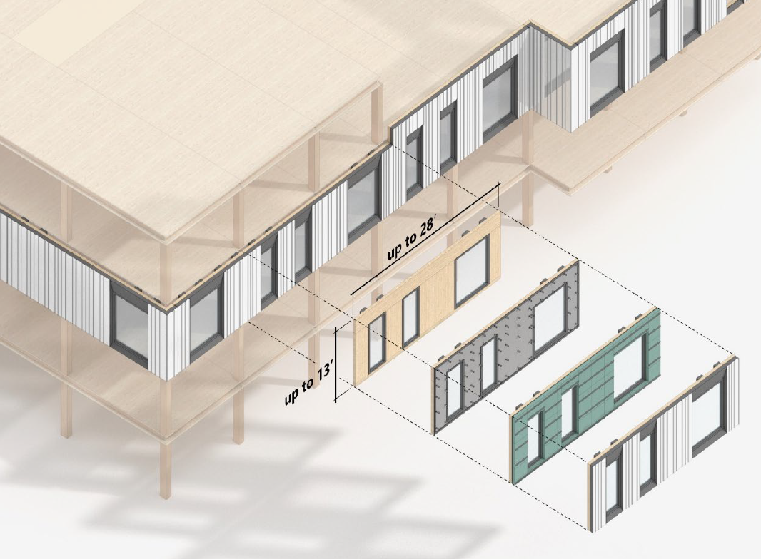 Introducing the P4L Design & Engineering Guide - Intelligent City